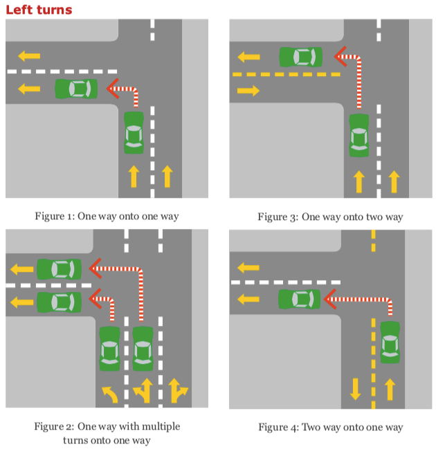 如何左转；图片出处：Wisconsin Motorists' Handbook
